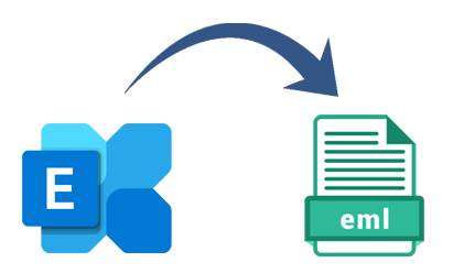 1st picture of Export Emails from Outlook OST to EML For Sale in Cebu, Philippines