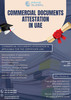 Commercial Document Attestation: UAE's Leading Services