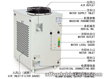 2nd picture of S&A industrial compressor refrigeration chiller CW-6100 factory For Sale in Cebu, Philippines