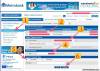 Picture of How to Transfer Money Thru Metrobank Online Banking