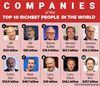 Picture of Top Companies of World’s Richest People